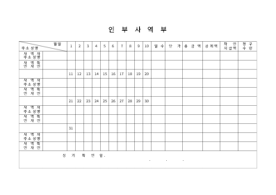 인부사역부